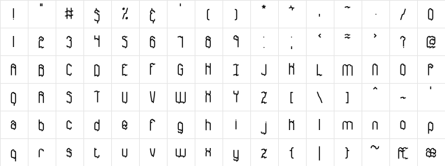 Discordance BRK Normal  glyph index