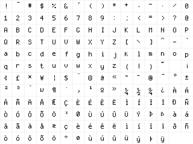 Sydnie Regular  glyph index