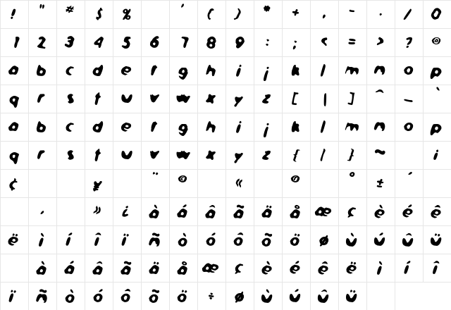 Blue Pugg Pivot  glyph index