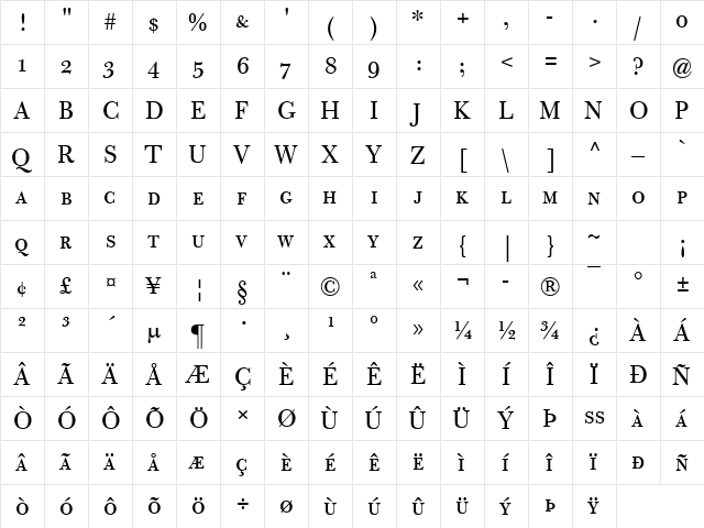 Bulmer MT Regular SC Regular  glyph index