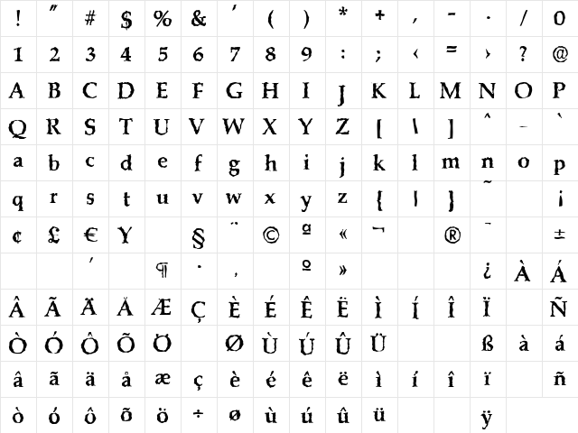 MarathonRandom Bold  glyph index