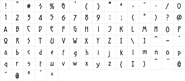 CCGrandeGuignol Regular  glyph index