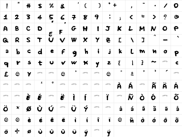 NataliaAndrea Regular  glyph index