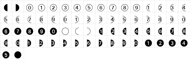 DecoNumbers LH Circle Regular  glyph index