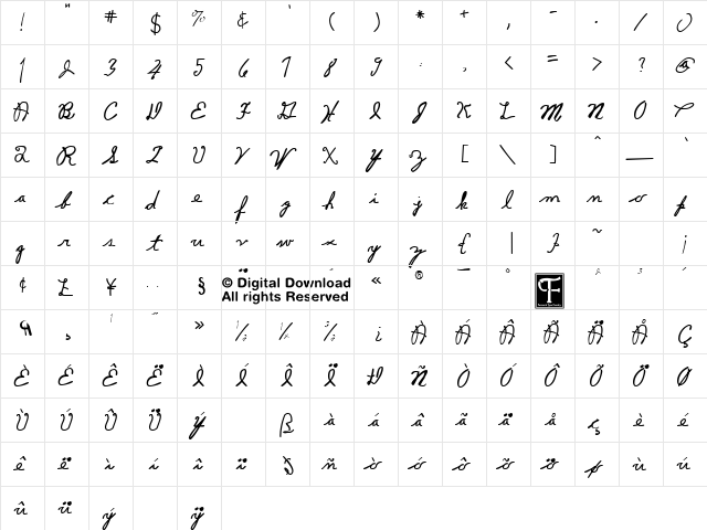 Dillinger Concise  glyph index