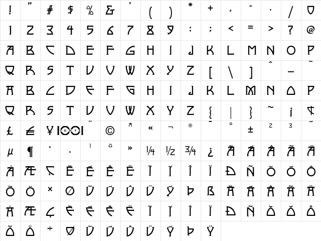 Nickley NF Regular  glyph index