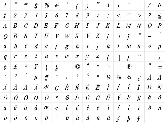 WalburnText Italic  glyph index
