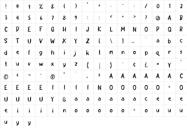 Recipety Regular  glyph index