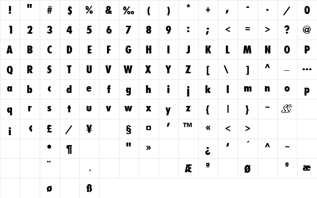 Kudos Condensed SSi Semi Bold Condensed  glyph index