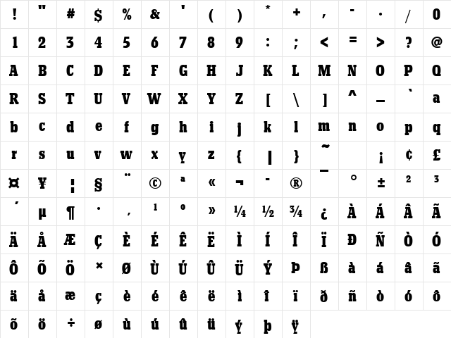 BetonTBolCon Regular  glyph index