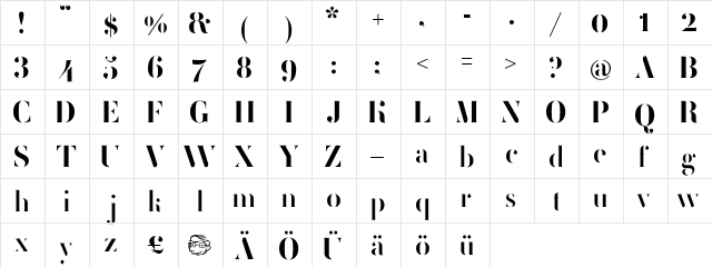 FEMORALIS Regular  glyph index