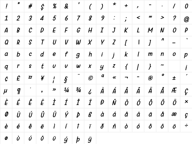 Warung Kopi Italic  glyph index