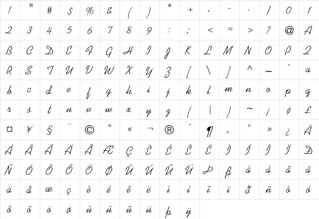 Koala Regular  glyph index