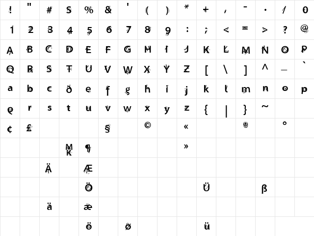 AIFusion Medium  glyph index