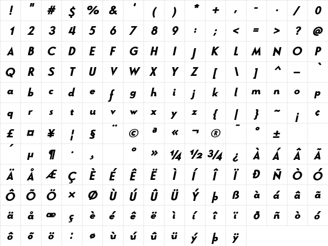 Le Havre Black Italic Black Italic  glyph index