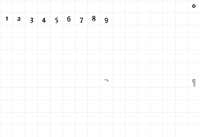 VeroneseMediumOldStyleFigures Medium  glyph index
