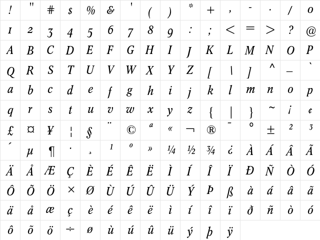 Concorde Nova Italic with Oldstyle Figures  glyph index