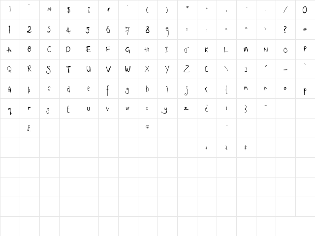 WS KnamePlate Regular  glyph index