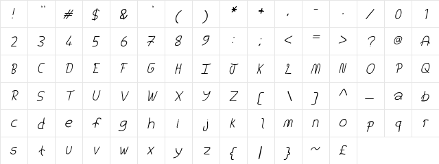 You're Still The One Italic  glyph index