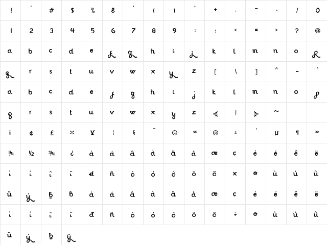 Anggrelli Personal Use Regular  glyph index