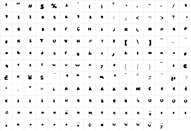 AfroditeKATEF Filly  glyph index