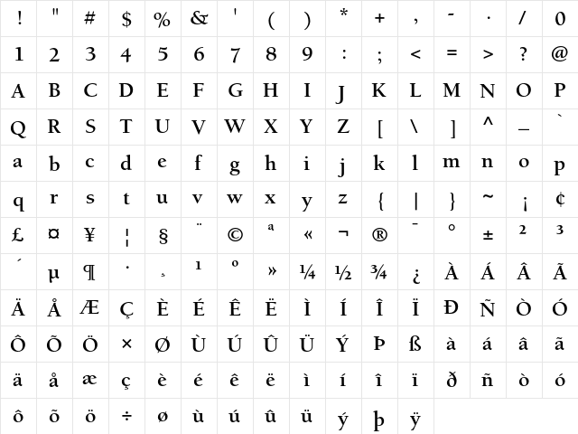 Berkeley Regular  glyph index