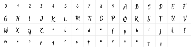 Melodya Chatrina Melodya Chatrina  glyph index