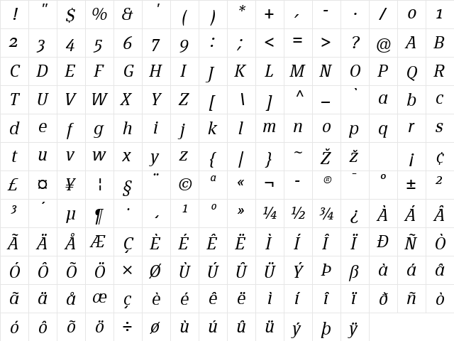 PageSerif-LightItalic Regular  glyph index