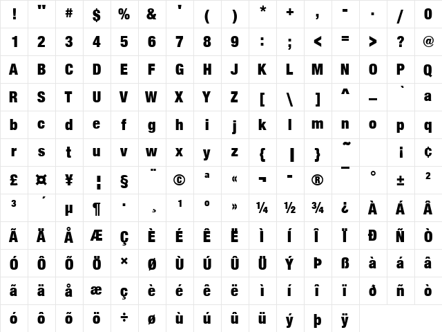 NimbusSanNovDBlaCon Regular  glyph index