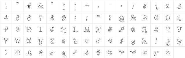 Orange _  glyph index