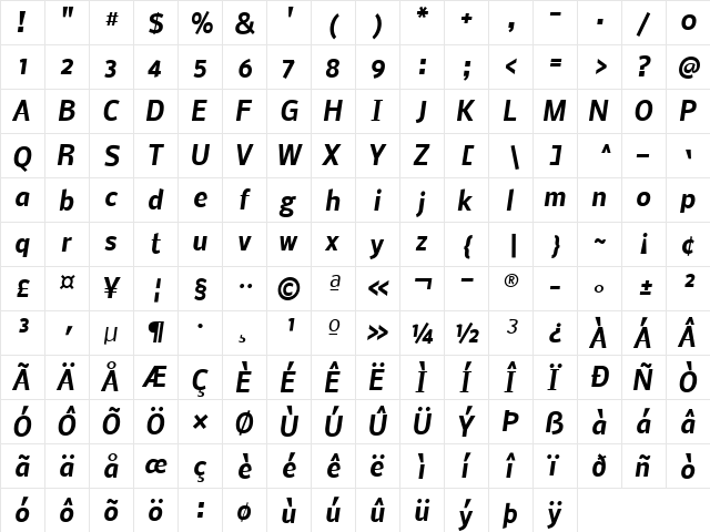 Nobile Bold Italic  glyph index