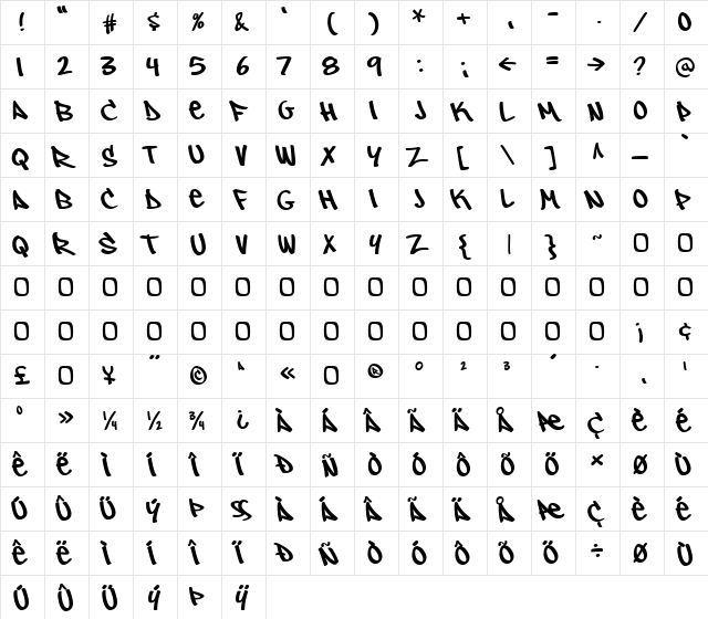 Owned Regular  glyph index