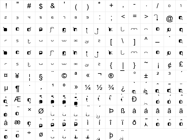 Sorry Luthi Regular  glyph index