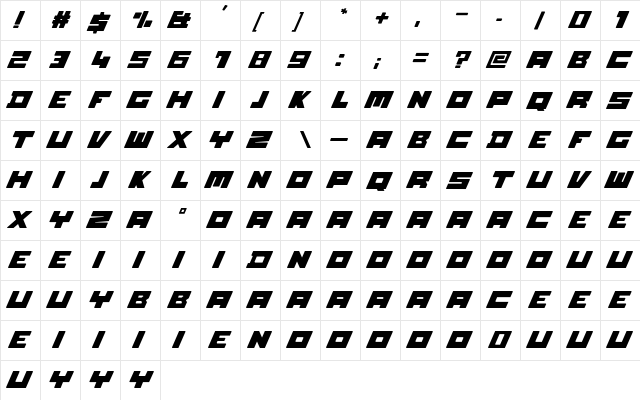 Agor Regular  glyph index
