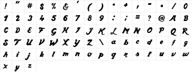 GetCoffee regular Regular  glyph index