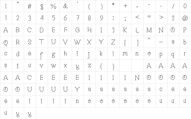 Fonmini Regular  glyph index