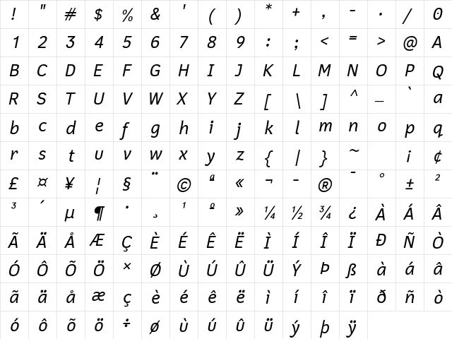 Cadman Italic  glyph index