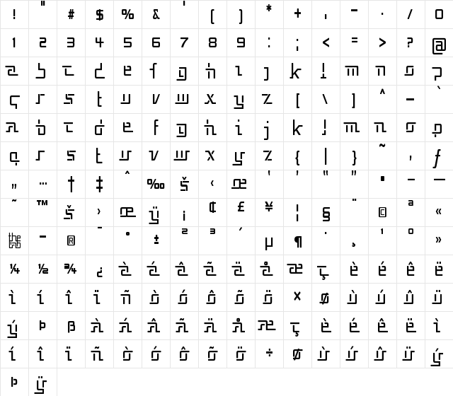 Republika V Cnd Regular  glyph index