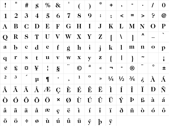 ITC Caslon 224 Std Bold  glyph index