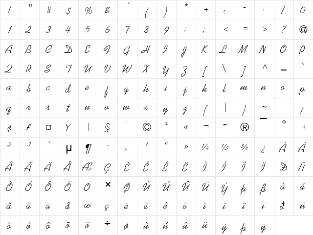 Kiev Normal  glyph index