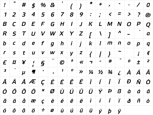 Elektra Light Pro Bold Italic  glyph index