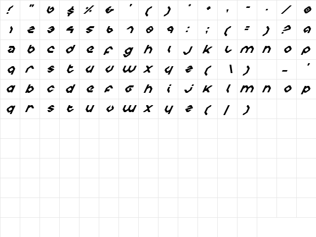 Charlie's Angles Italic Italic  glyph index