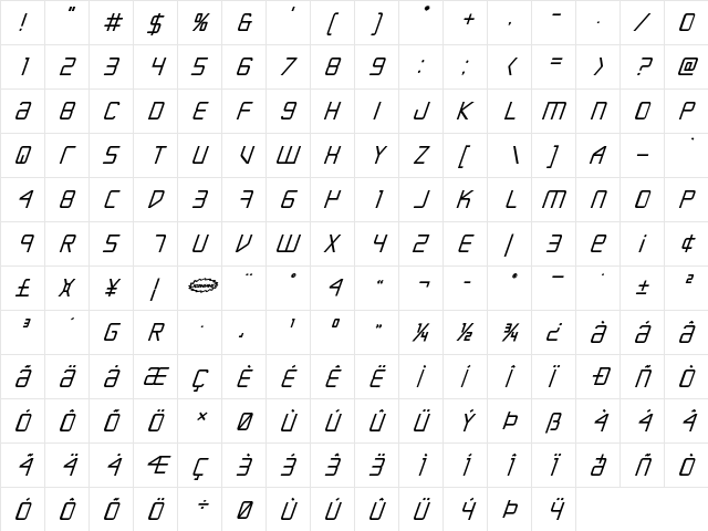 Escape Artist Bold Italic Bold Italic  glyph index