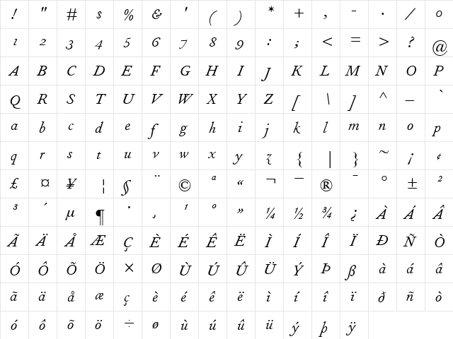 FournierMTOldStyleFigures RomanItalic  glyph index