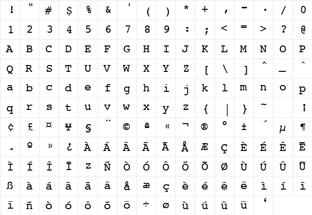 HI Kakuhihewa Plain  glyph index