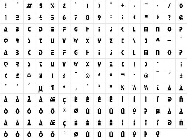 Scottsdale Condensed Normal  glyph index