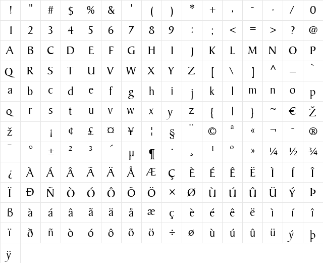 BakerSignet LT Regular  glyph index