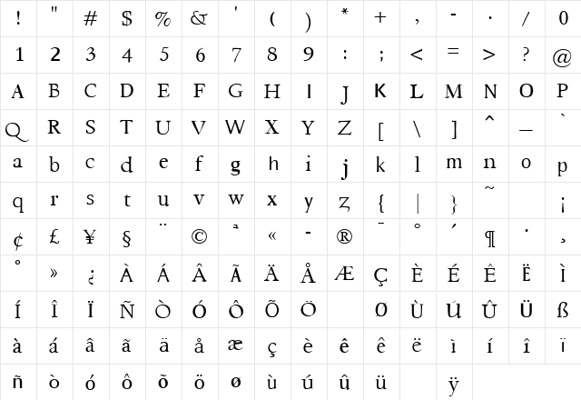 Quodlibet Regular  glyph index
