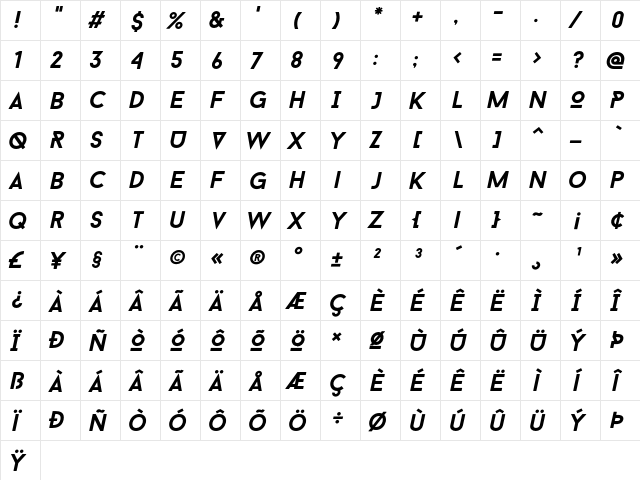 Baron Neue Bold Italic  glyph index