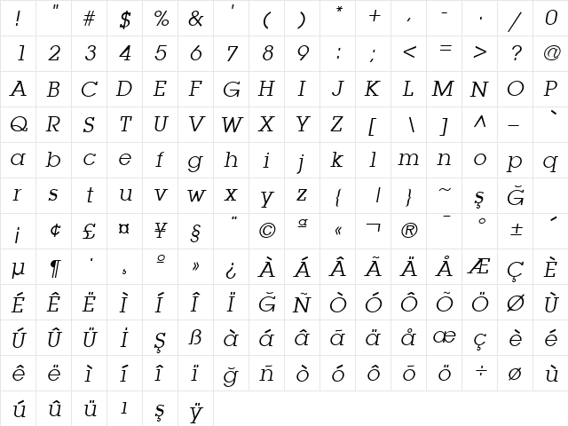 McLean Italic  glyph index